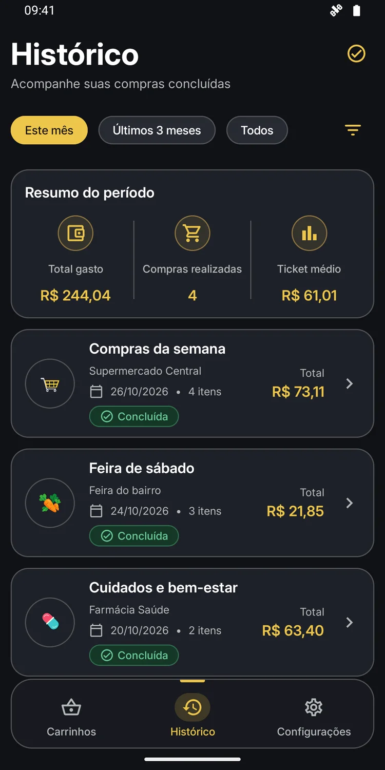 Histórico com total gasto, compras realizadas e ticket médio do período